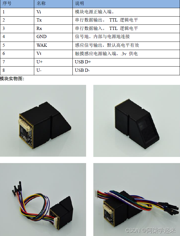 嵌入式外设集 -- 指纹设备模块（AS608）_as608指纹识别模块-CSDN博客