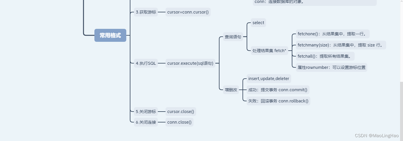 Python实现接口测试总结--PyMySql库+封装