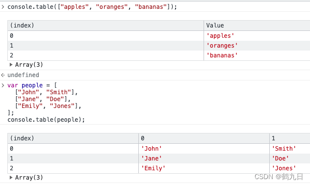 TypeScript 之 console的使用