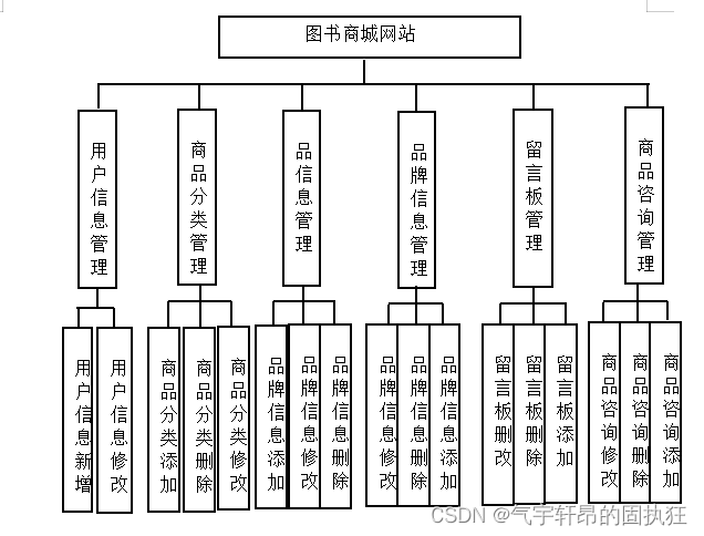 ここに画像の説明を挿入します