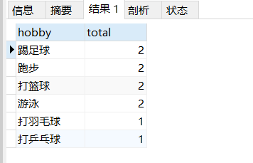 MySQL 针对逗号拼接的数据字段转行思路