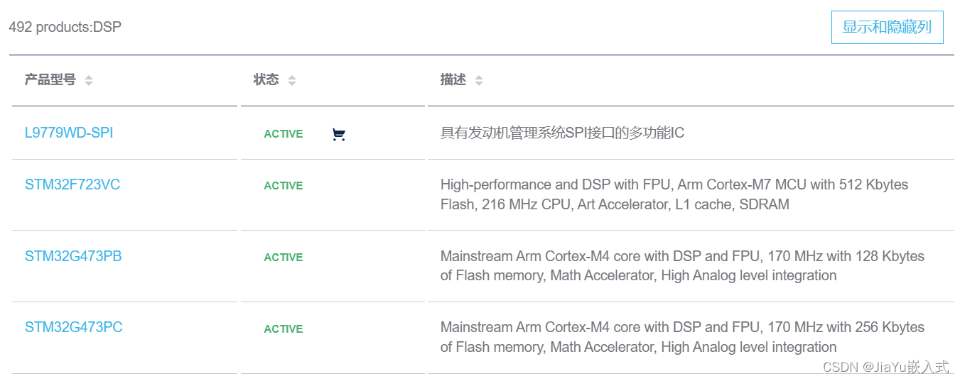 DSP处理器及其体系结构特点（您都用过哪些DSP？）