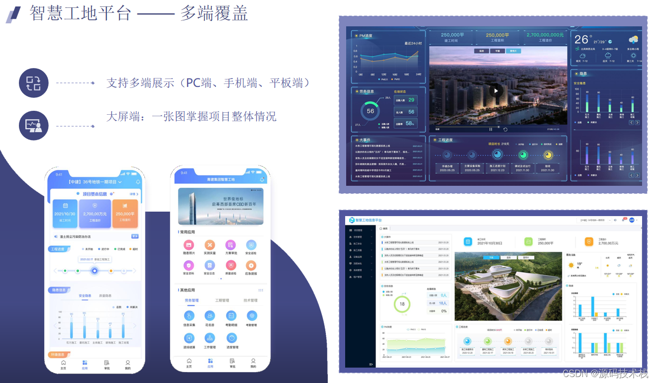 Java智慧工地云综合管理平台SaaS源码 助力工地实现精细化管理