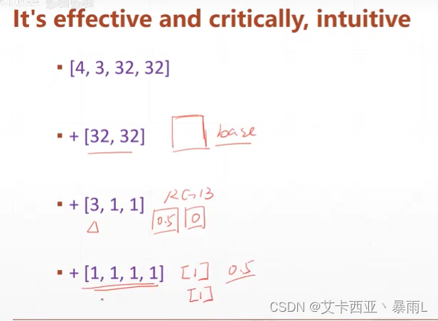 【pytorch07】broadcast广播