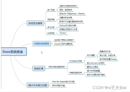 第十章 Linux系统安全及应用