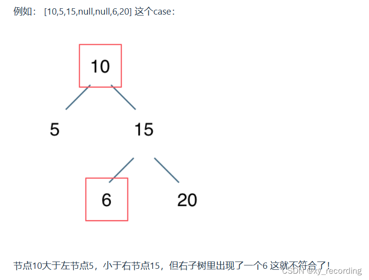 代码随想录算法训练营第20天 |654.最大二叉树、 617.合并二叉树、700.二叉搜索树中的搜索、98.验证二叉搜索树