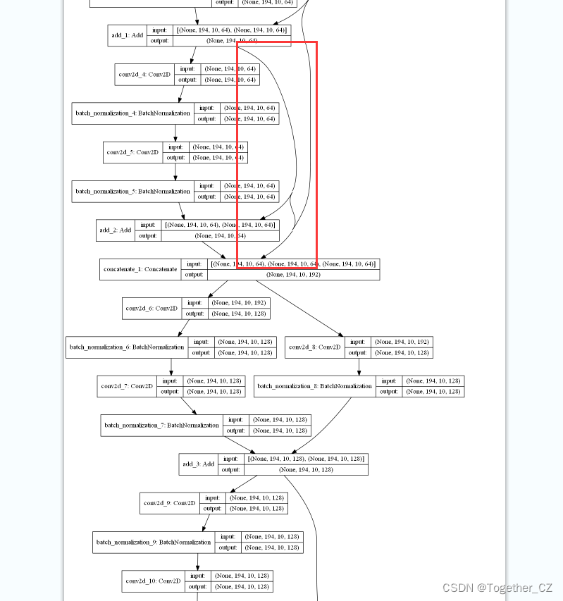 时序波形数据建模处理的新方法：python开发构建时序波形数据识别分析模型，以地震、滑坡等地质灾害场景为例