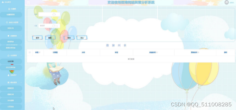 nodejs微信小程序＋python＋PHP的微博网络舆情分析系统-计算机毕业设计推荐