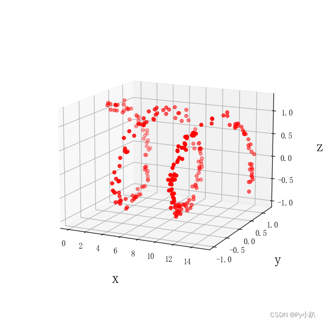 Python绘图-14绘制3D图（上）