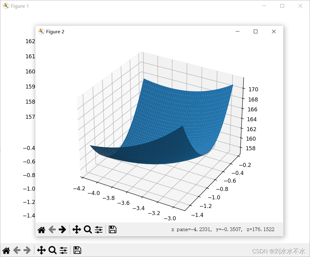 解决ax = Axes3D(fig2)pycharm画3d图空白不显示问题