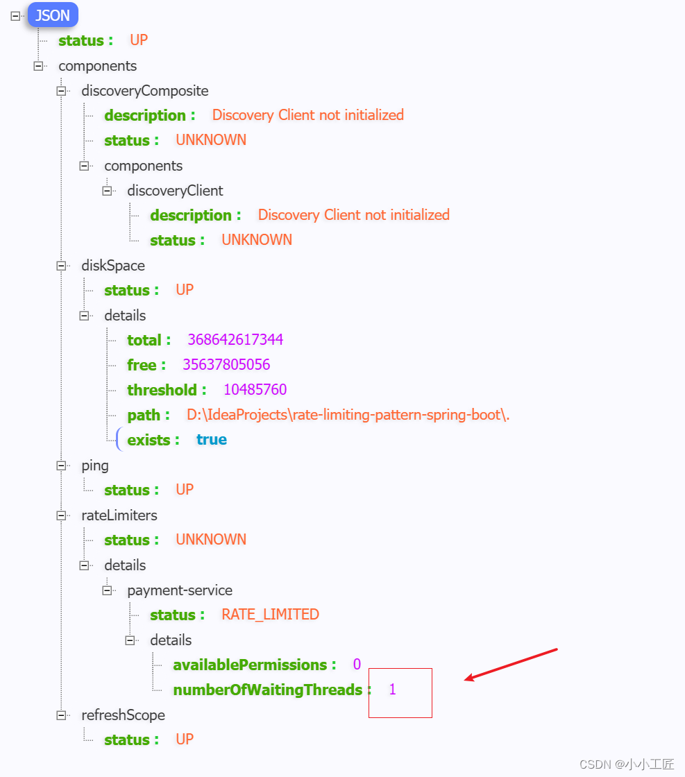 Spring Boot - 利用Resilience4j-RateLimiter进行流量控制和服务降级