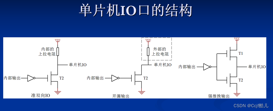 普中51单片机学习（二）