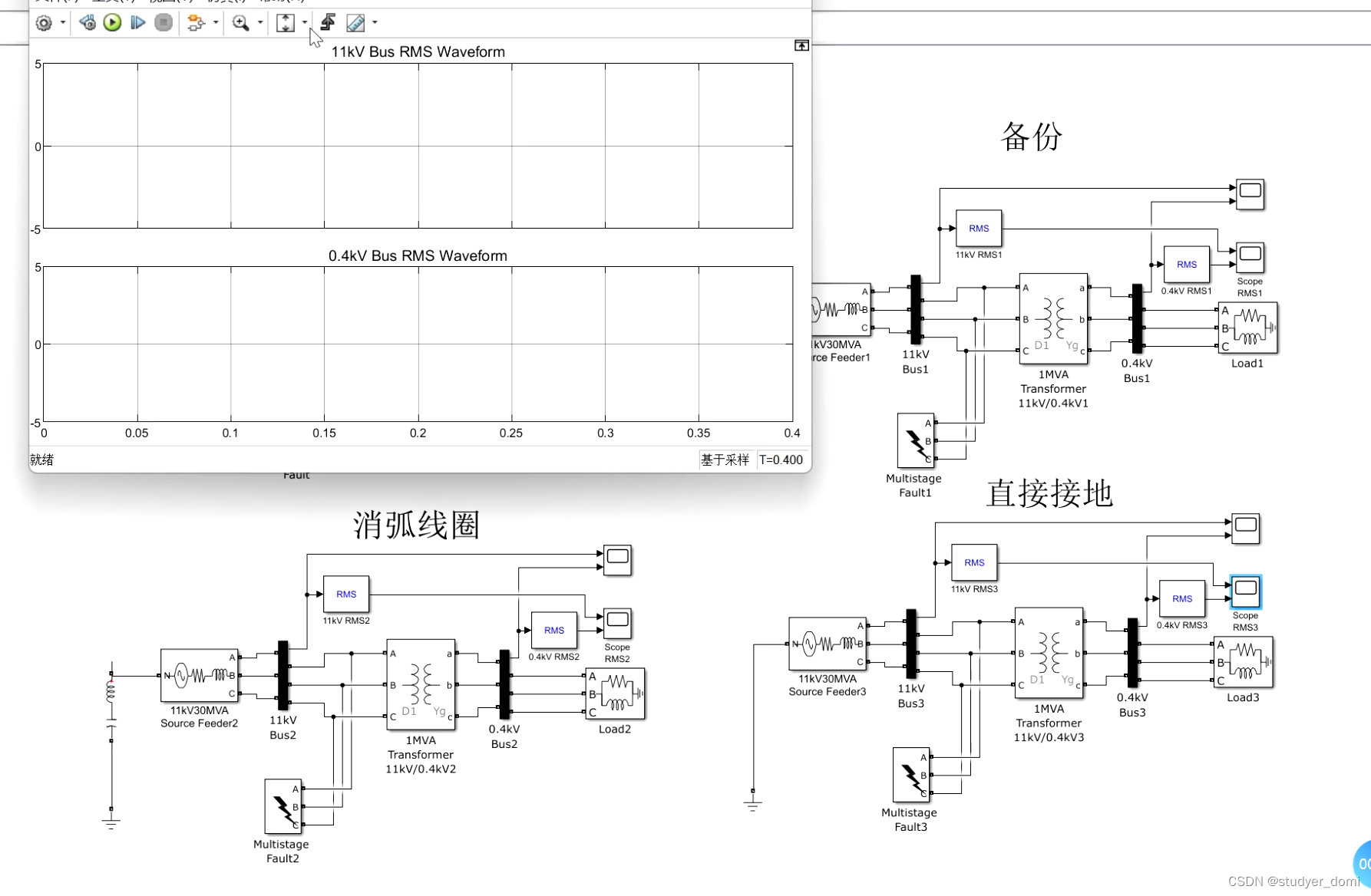 中性点接地问题的matlab仿真与分析