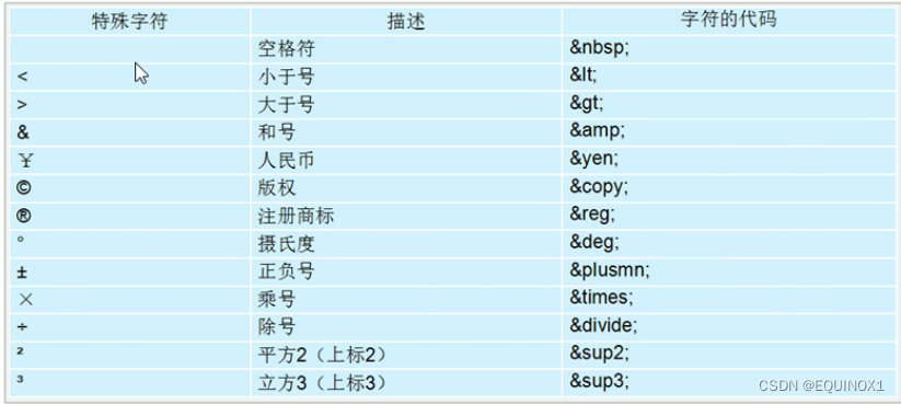 外链图片转存失败,源站可能有防盗链机制,建议将图片保存下来直接上传