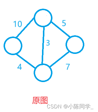 严格次小生成树（LCA+<span style='color:red;'>Kruskal</span>）