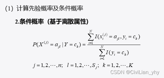 算法步骤