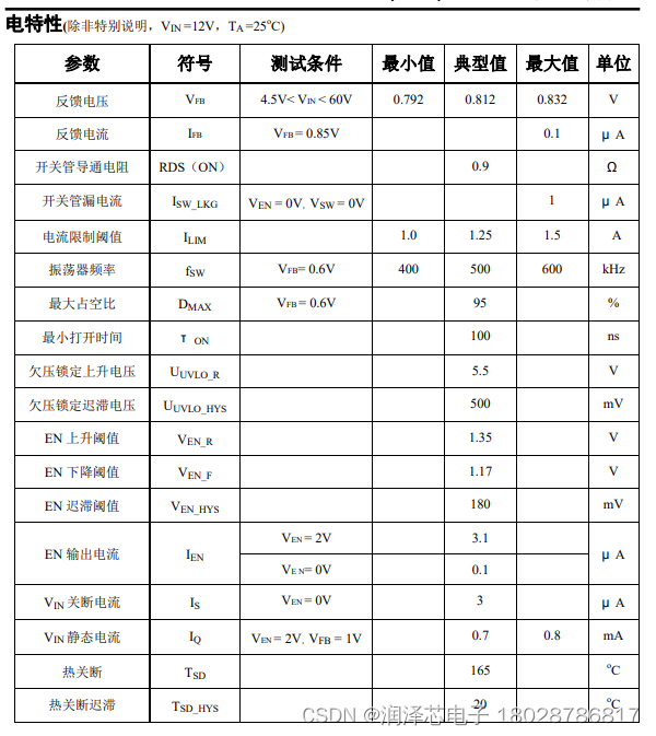 OC5864 0.6A输出 60V输入 500KHZ DCDC降压转换IC