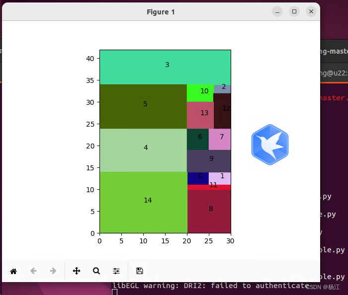 strip packing源代码运行python开源