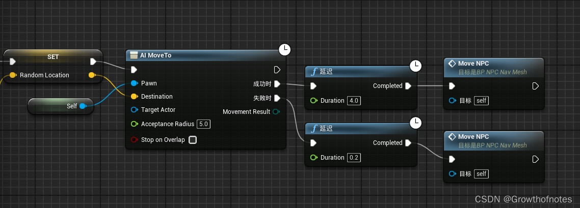 AI_寻路系统_基本寻路