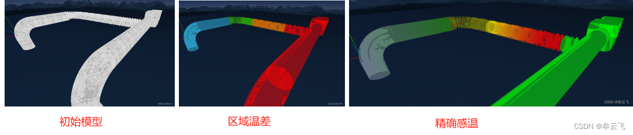 Threejs着色器(GPU)编程——感温管网