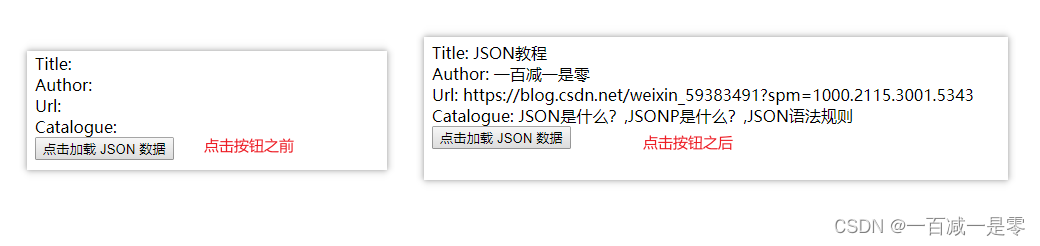 JSON教程（非常详细）