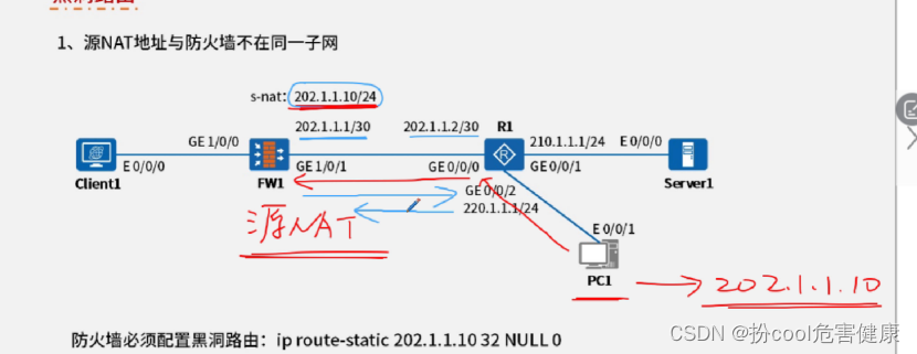 NAT技术总结与双向NAT配置案例