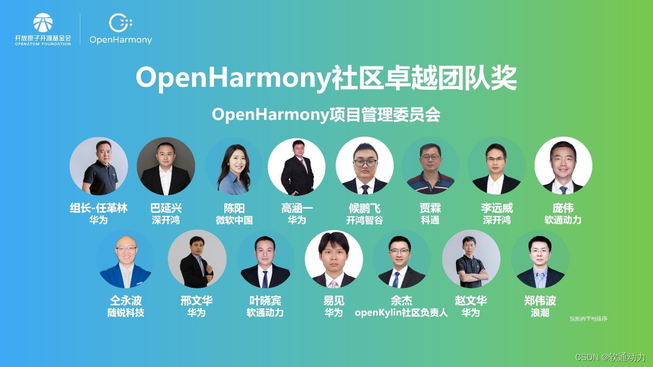 聚能共创下一代智能终端操作系统 软通动力荣膺“OpenHarmony优秀贡献单位”