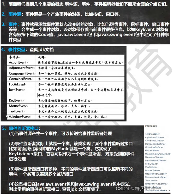 Java 事件处理机制