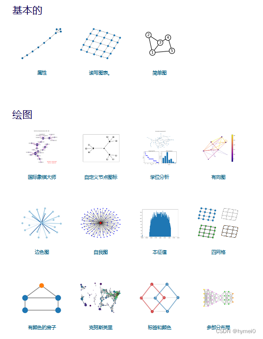 图神经网络入门(1)-networkx