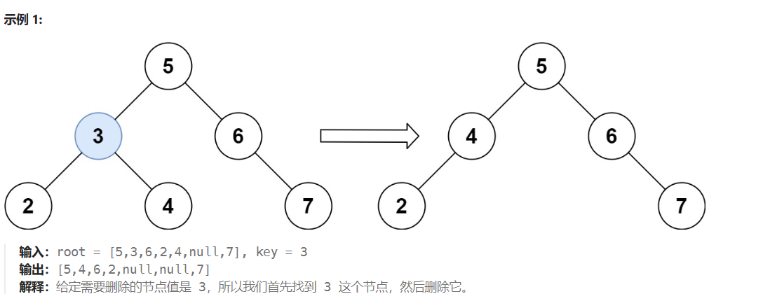 LeetCode450：删除二叉搜索树中的节点