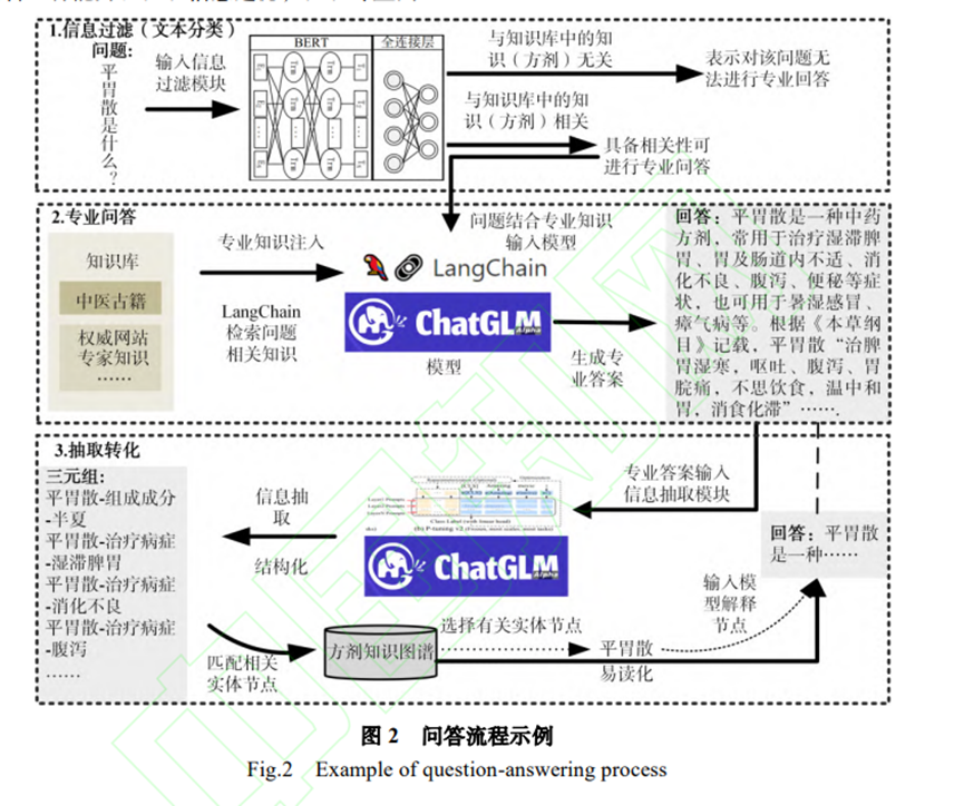 图片名称