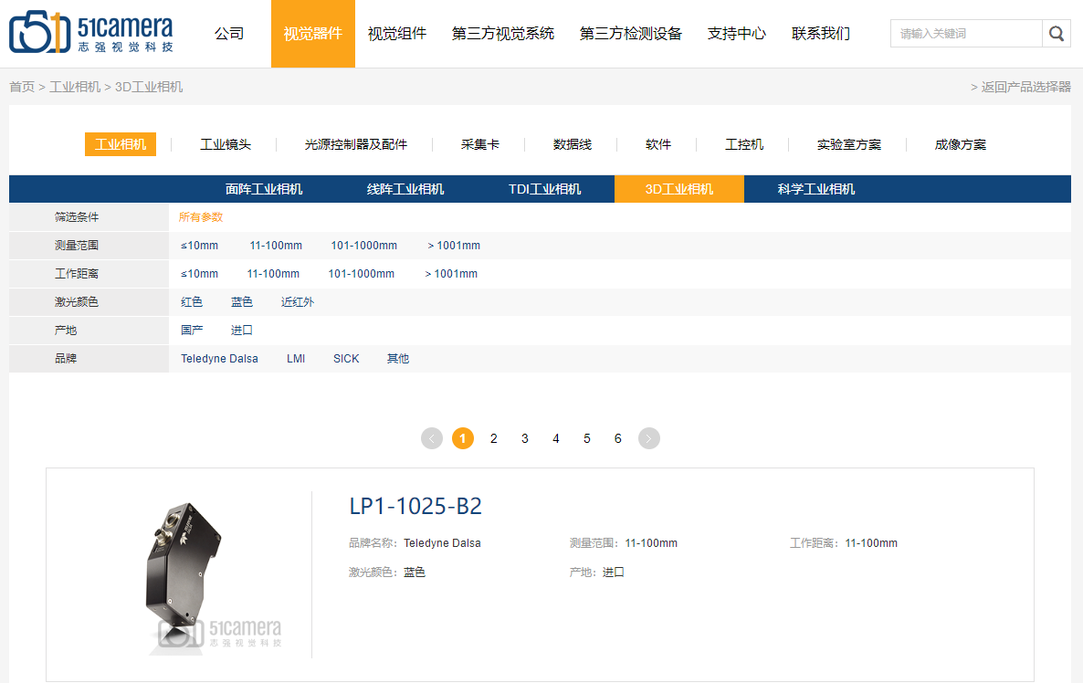 3D工业相机及品牌集合