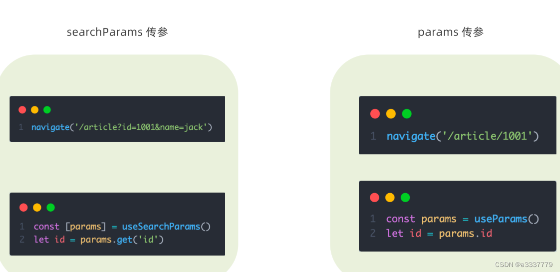 React路由导航