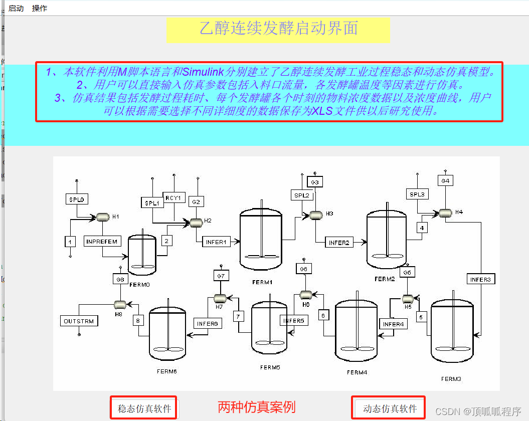 260 基于matlab的工业乙醇发酵GUI仿真