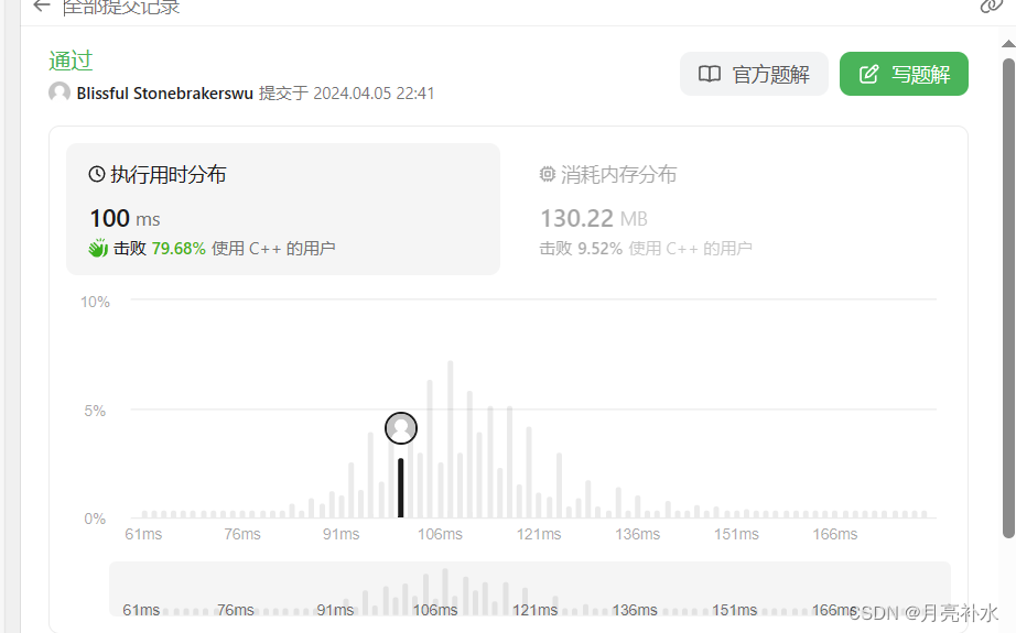 稀碎从零算法笔记Day40-LeetCode:加油站