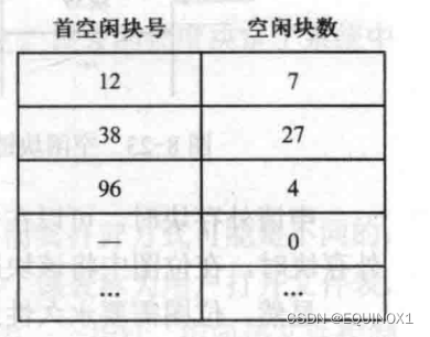 外链图片转存失败,源站可能有防盗链机制,建议将图片保存下来直接上传