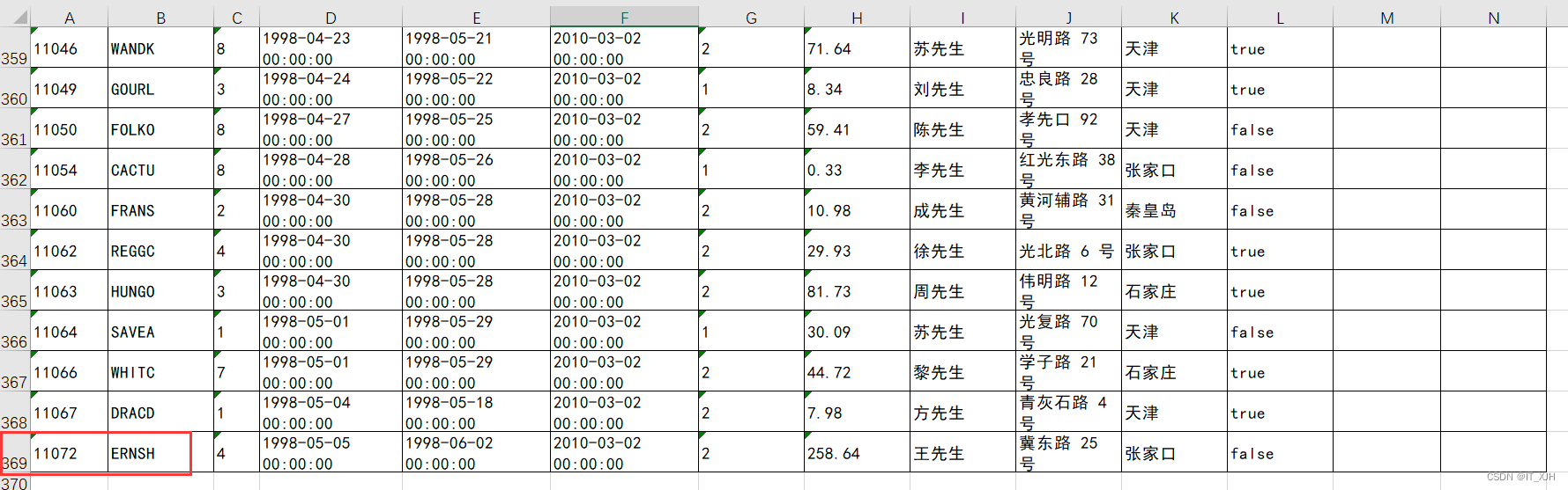 FineReport决策报表Excel导出数据不全解决办法