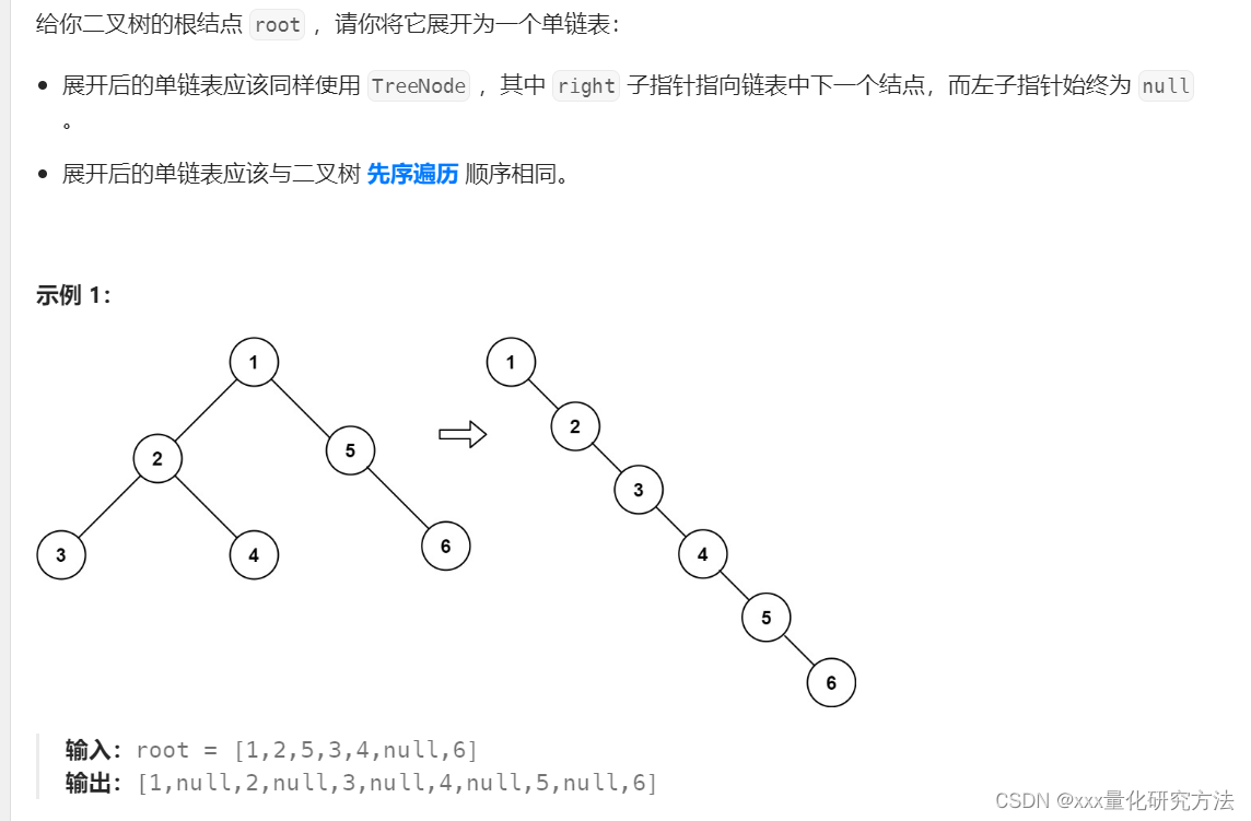 面试经典150题【61-70】