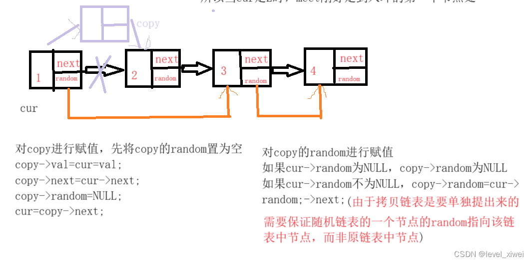 算法效率的判断及一些典型例题的讲解