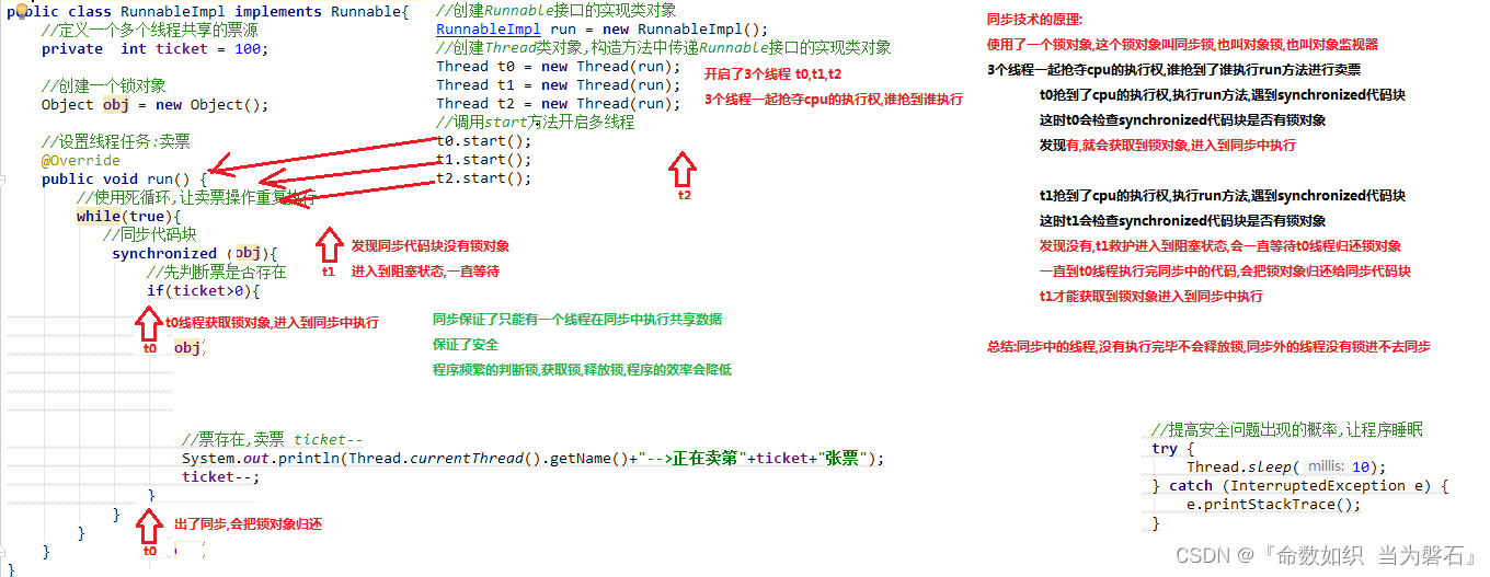 【Java SE】基础知识回顾——【13.线程 | 同步】