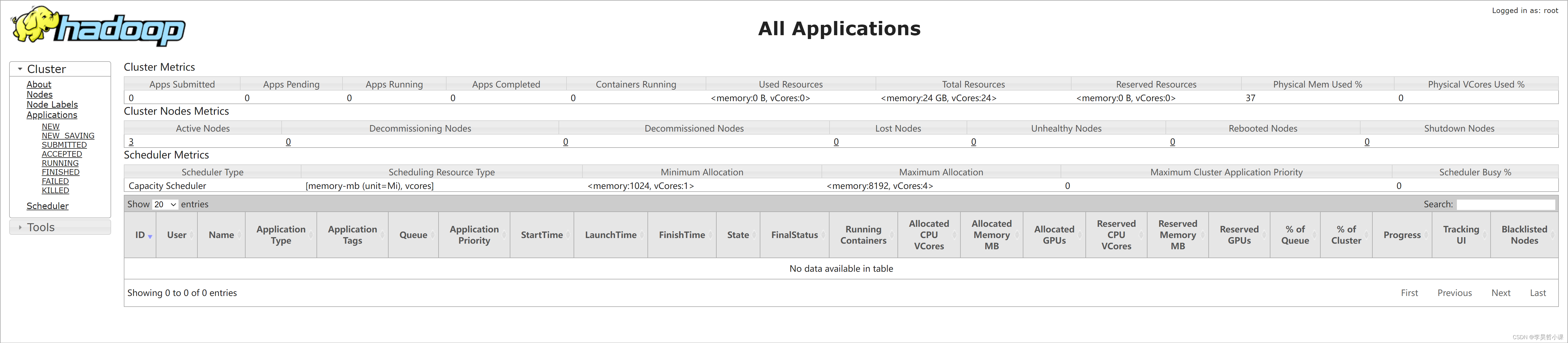 resourcemanager