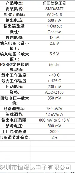 NCV8705MTADJTCG稳压器芯片中文资料规格书PDF数据手册引脚图图片价格功能