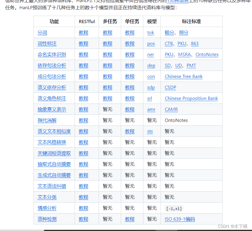 hanlp，pyhanlp 实现 NLP 任务