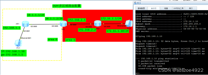 华为设备动态路由OSPF（单区域+多区域）实验