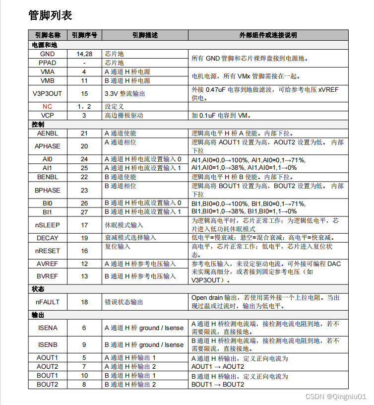 SS8813T 打印机驱动芯片