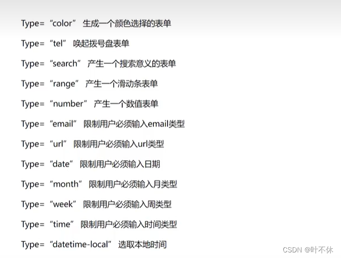 h5增强表单---input