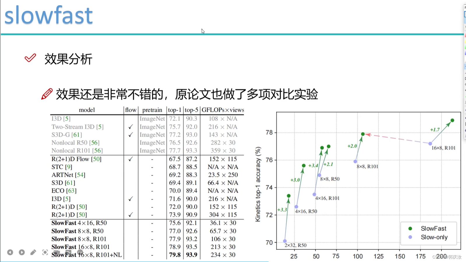 动作识别 slowfast动作识别项目记录