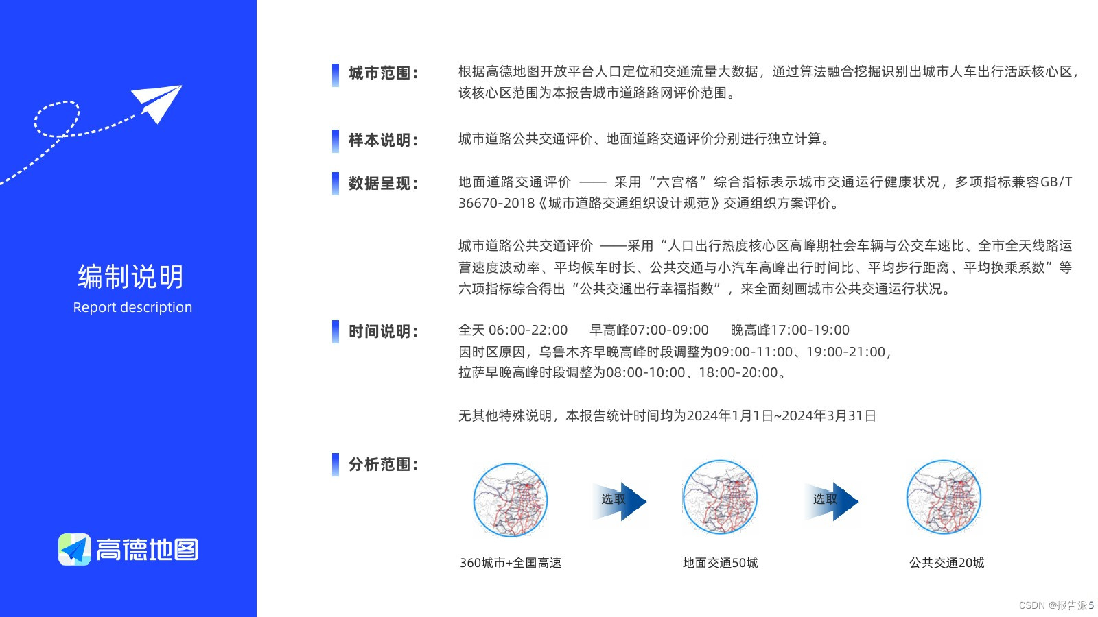 高德地图主要城市报告_高德地图2020年交通报告_