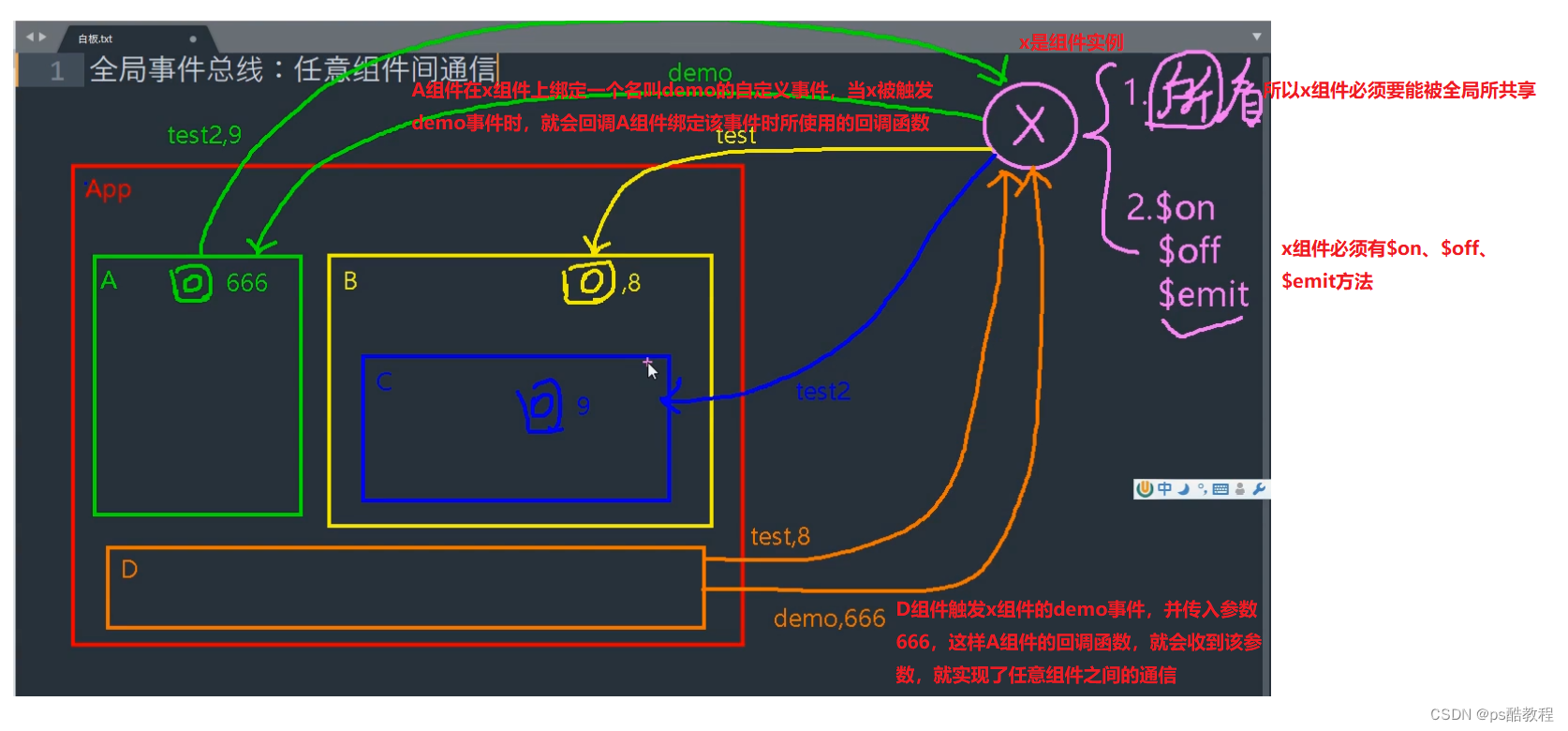 在这里插入图片描述