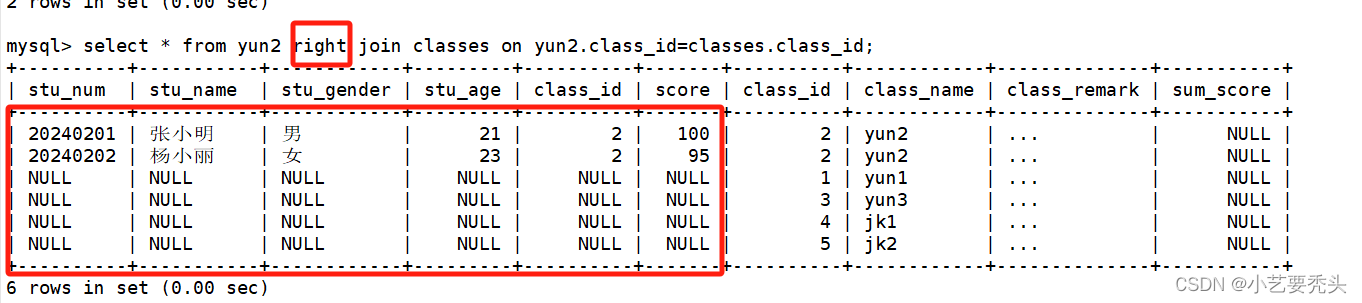 MySQL数据库的高级SQL语句与高级操作(2)